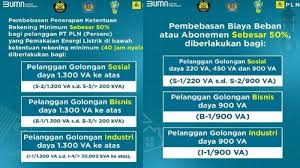 Lalu bagaimana jika perusahaan kita lah yang membutuhkan suatu. Https Sultra Tribunnews Com 2021 03 30 Apa Itu Ojk Ambil Alih Tugas Bank Indonesia Dan Kemenkeu Kini Dapat Tugas Perlindungan Konsumen Https Cdn 2 Tstatic Net Sultra Foto Bank Images Kepala Ojk Sultra Mohammad Fredly Nasution Di Tribun Corner Jpg