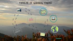 Harga lesen memancing ialah rm10.00 setiap joran dan lesen kamera ialah rm5.00setiap satu unit kamera Trailer Of Gunung Tahan By Najwa Nadhirah