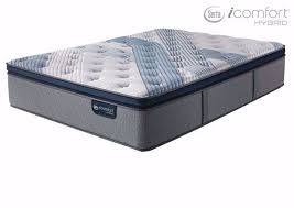 Get Extra Comfort With Pillow Top Mattress 10 On Sale Near Me Ideas Comfort Mattress Pillow Top Mattress
