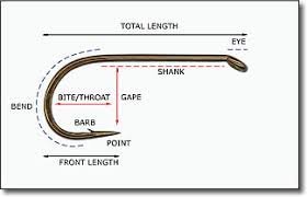 mustad hooks hooks fly fishing for beginners fish hook