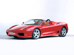 Check spelling or type a new query. Ferrari 360 Spider The Ultimate Guide