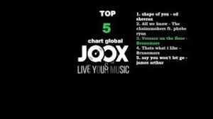 Joox Musik Terbaru Videos Watch And Download