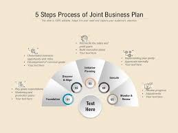 The brave approach to writing a joint business plan with a uk supermarket • writing a joint business plan, creating joint business plans, jbp's, or terms negotiations, as they can be known, are all a relatively new phenomenon in the world of supermarkets and suppliers. 5 Steps Process Of Joint Business Plan Templates Powerpoint Slides Ppt Presentation Backgrounds Backgrounds Presentation Themes
