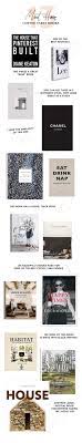 24 coffee table books that are gorgeous inside and out. 13 Of The Best Coffee Table Books Tips On How To Style Them Cella Jane