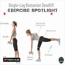 Maybe you would like to learn more about one of these? The Prehab Guys The Single Leg Romanian Deadlift Is One Facebook