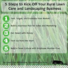 Use These 5 Steps To Start Your Own Lawn And Landscaping Business Or Apply Them To Another Business That You Landscaping Business Lawn Care Lawn Care Business