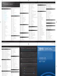 This guide will serve as a place to find information regarding charter spectrum channel lineup, packages, and bundles. Saratoga Springs Channel Guide Pdf Hbos News Broadcasting