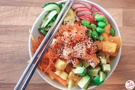 Le corps humain peut survivre sans un morceau de nourriture pendant 3 semaines. Restaurants A Grenoble Ou Manger A Grenoble Je Papote