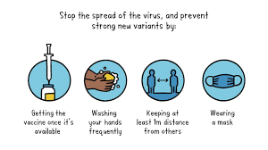 People aged 25 and over. The Effects Of Virus Variants On Covid 19 Vaccines