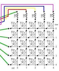 Previous clever usb to serial cable. Yet Another Daft Punk Coffee Table 5x5 Led Matrix Led Matrix Daft Punk Coffee Table