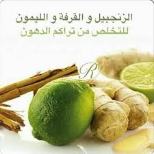 Pin By Nona Wafi On 1 A Atest Health And Nutrition Health Diet Healthy Tips