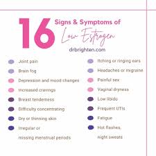 Image result for Estrogen