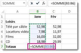 Comment faire une formule sur excel. Creer Une Formule Simple Dans Excel Support Office