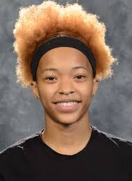 2020-21 Women's Basketball Roster