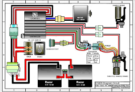 110 220 volt single phase motor wiring diagram. Razor Manuals