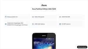 Asus Padfone Infinity 2 A86 16GB Full ...