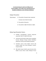 Te, guest, guests, arturer, lecturer, receptionist, guest arrival. 6 Tanggungjawab Dan Peranan Penyambut Tetamu Dalam Pelbagai Majlis Formal Dan Tidak Formal
