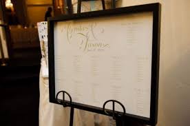 Need Ideas For Table Name Seating Wedding Seating Name