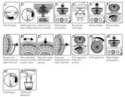 While many manual machines require you to grind your coffee in a separate grinder, this machine borrows functionality from automatic machines by having an integrated grinder. Breville The Barista Express Bes870 Espresso Machine Instruction Booklet Manuals
