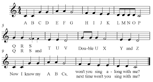 Learn how to find song lyrics online and get the tune right every time. Datei Alphabet Song Png Wikipedia