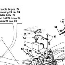 Husqvarna rz pdf user manuals. 2006 Husqvarna Te450 Main Wiring Harness Electrical Parts Ktm Parts Pro