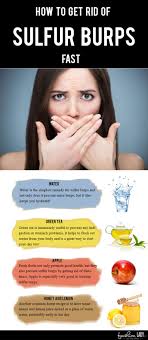 How To Get Rid Of Sulfur Burps Fast Sulphur Burps Poor Digestion Getting Rid Of Gas