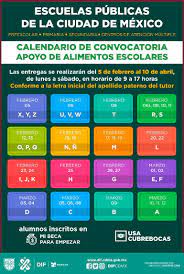 El saldo que tenías en la tarjeta anterior será transferido de manera automática a la digital. Mi Beca Para Empezar Como Donde Y Cuando Recoger La Despensa De Apoyo Para Estudiantes En Cdmx Marca