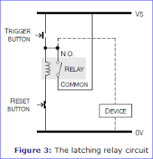 Contrast to the ordinary relay, this latching relay does not need continuous power to keep the state the latching relay only draws power during the changing of state. Wiring A Latching Relay Circuits Find Wiring Diagram