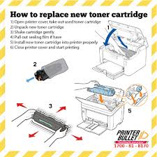Keep the toner cartridge away from equipment that generates magnetic fields, such as lcd displays and computers. Printer Bullet Twitterissa How To Replace New Toner Cartridge Need A Guide Here We Share How To Replace New Toner Cartridge Into Your Printer Follow The Guide And Your Printer Will