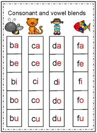 consonant and vowel blends blending sounds blending charts blending posters