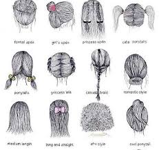 Different Types Of Hairstyles Menggambar Rambut Cara Menggambar Sketsa
