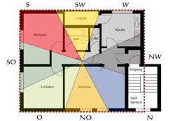 Letzte woche habe ich in diesem zusammenhang über unregelmäßige grundrisse geschrieben. Feng Shui Fernanalyse Dfsi Beratungsangebot