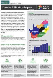 Most of the looters wouldn't find a book in that store that well, how do you know that that op doesn't know that it's south africa? Spec Infographic Series Expanded Public Works Program Epwp South Africa Socialprotection Org