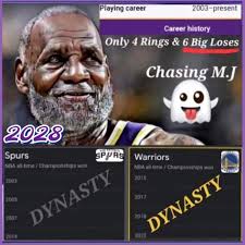 NBA player winning four rings in seven years