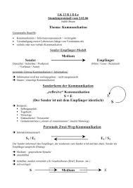 Start studying innerer monolog (spanisch). Kikidavegan Innerer Monolog Beispieltexte Deutsch Arbeitsmaterialien Wunder Raquel J Palacio 4teachers De 2 Beispiele Fur Den Inneren Monolog