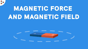 Gmat official guide verbal review 2019, 3rd edition gmat official guide 2019: Magnetic Force And Magnetic Field Don T Memorise Youtube