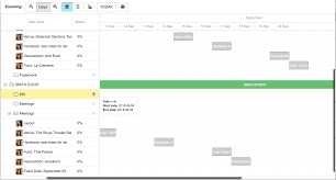 Event Planning In A 2x2 Framework Priority Matrix Productivity