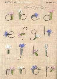 You would first write the letters onto the paper, with care! Embroidery Designs For Kitchen Towels Embroidery Floss Nz Embroidery Monogram Japanese Embroidery Sewing Embroidery Designs