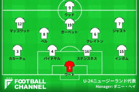 ニュージーランド 1149.43 123 スーダン 1149.14 124 カザフスタン 1147.35 125 フィリピン 1135.94 126 アンゴラ 1135.88 127 グアテマラ 1129.30 128 アンティグア・バーブーダ 1129.02 129 ルワンダ 1123.69 130 トルクメニスタン 1106.51 131 7uokbklnnqzabm