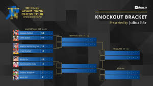 Play this game online on pc, mobile and tablets, no download required. Opera Euro Rapid Qf 1 Carlsen Mvl So Lead Chess24 Com