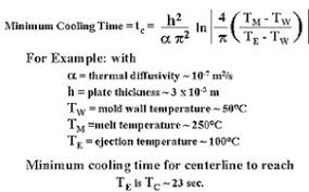 Cycle Time In Injection Moulding