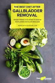 The Best Diet After Gallbladder Removal Everything You Need To Know Diet Vs Disease Gallbladder Diet Galbladder Diet Bland Diet Recipes