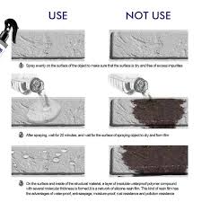 بخاخ مانع تسرب المياه داخل الجذران Sealant Spray Invisible Kub