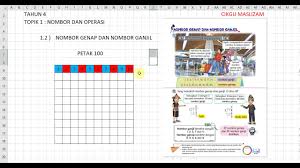 Nombor genap & nombor ganjil draft. Tahun 4 Nombor Genap Dan Nombor Ganjil Youtube