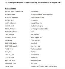 Nuala O Connor On Twitter My Novel Miss Emily About Poet Emilydickinson Is On The Leaving Cert How Nice Is That