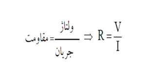 Image result for ‫تصاویر متحرک مدار الکتریکی‬‎