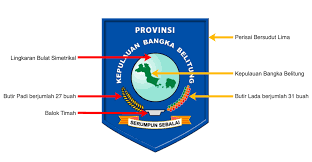 Membuat logo anda itu mudah! Lambang Daerah Dan Artinya Provinsi Kepulauan Bangka Belitung