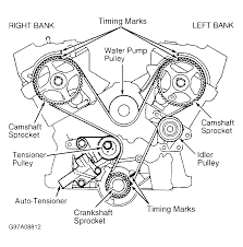 2003 Mitsubishi Eclipse Serpentine Belt Routing And Timing Belt Diagrams Mitsubishi Eclipse Mitsubishi Timing Belt