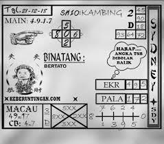 Rumus Angka Jitu Prediksi Togel Sydney Jumat 21 Desember 2018 Permainan Angka Sydney 11 Desember