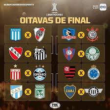 .definiu a classificação o chaveamento das quartas de final da libertadores e garantiu a passagem de fase da equipe é a primeira vez que cinco equipes chegam às quartas. Chaveamento Das Oitavas De Final Da Libertadores Vamoslabestia Oitavas De Final Finais Esporte
